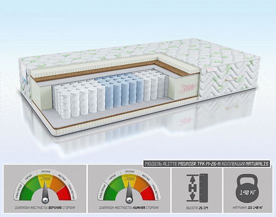 Матрас Meunier TFK M-26-N 1 (фото)