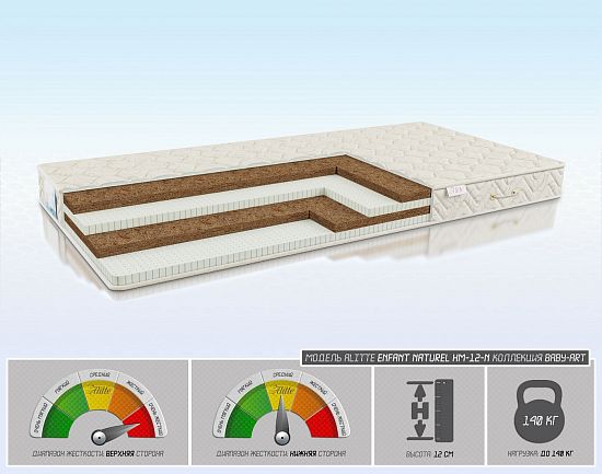 Детский матрас Enfant Naturel HM-12-N 1 (фото)