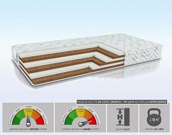 Матрас Da Vinci organic MH-18-N 1 (фото)