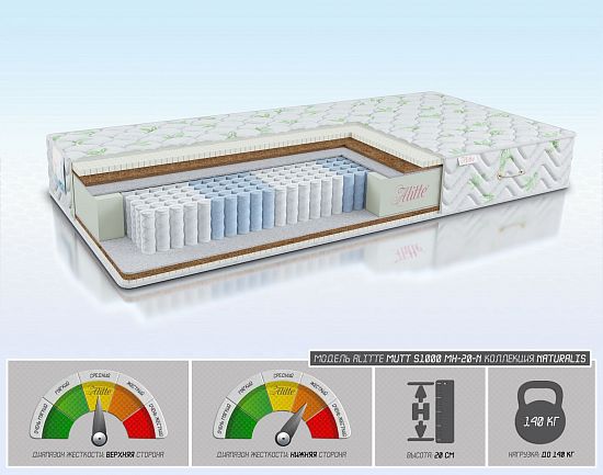 Матрас Mutt S1000 MH-20-N 1 (фото)