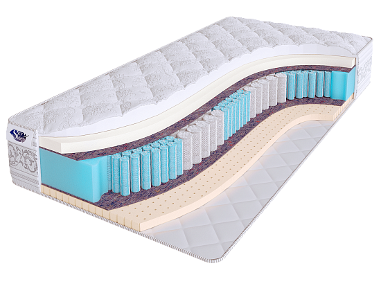 Матрас SMART ZONE Memo-Latex 2 (фото)