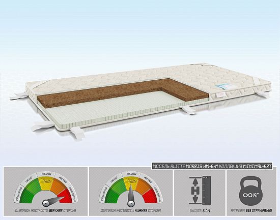 Ортопедический наматрасник Morris HM-6-N 1 (фото)