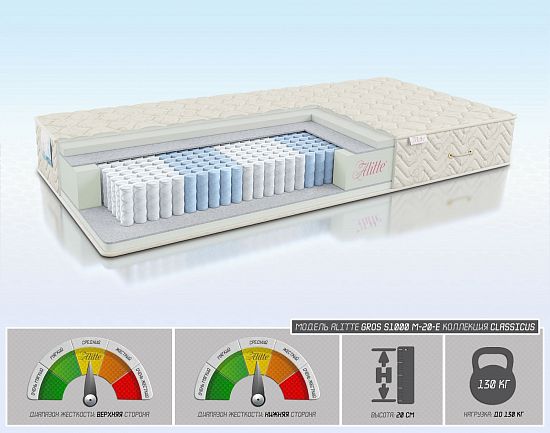 Матрас Gros S1000 M-20-E 1 (фото)
