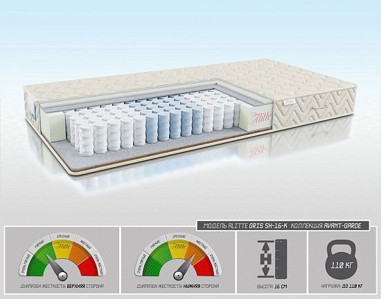 Матрас Gris SH-16-K 1 (фото)
