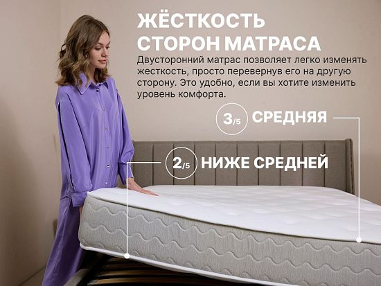 Матрас Димакс Bliss Perfect 2 (фото)