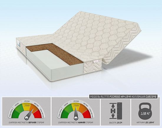 Складной матрас Picasso HM-19-K 1 (фото)