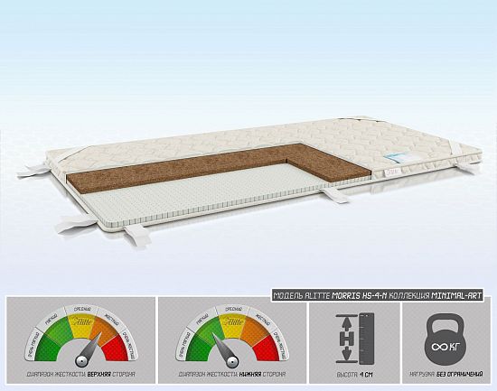 Ортопедический наматрасник Morris HS-4-N 1 (фото)