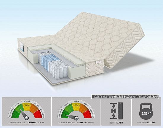 Складной матрас Matisse S-17-N 1 (фото)