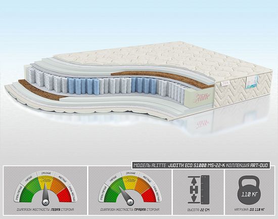 Матрас Judith Eco S1000 MS-22-K 1 (фото)