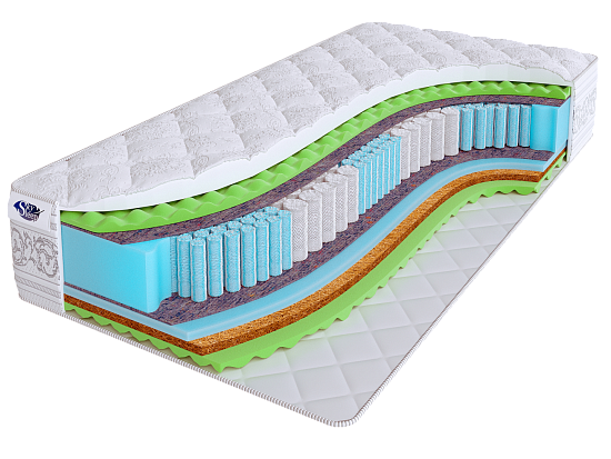 Матрас SMART ZONE Relax Vario 2 (фото)