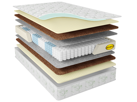 Матрас Benartti Memory Mini Comfort Duo S1200 1 (фото)