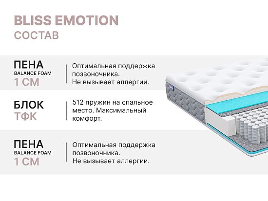 Матрас Димакс Bliss Emotion 5 (фото)