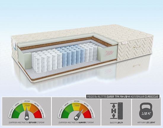Матрас Drer TFK MH-20-K 1 (фото)