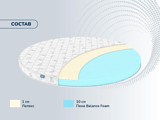 Матрас Димакс Раунд 11 латекс 2 (фото)