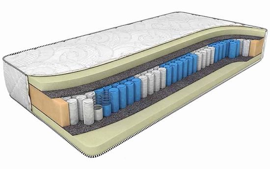 Матрас DreamLine Smart Zone Memory 1 (фото)