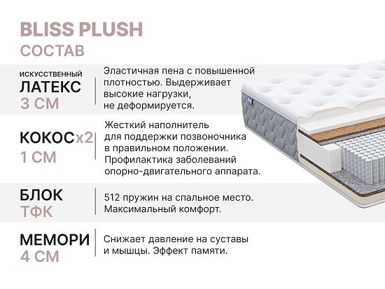 Матрас Димакс Bliss Plush 5 (фото)