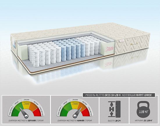 Матрас Gris SH-20-K 1 (фото)