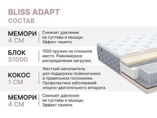 Матрас Димакс Bliss Adapt 5 (фото)