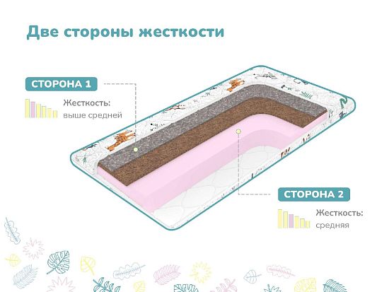 Матрас Димакс Сорванец 3 (фото)