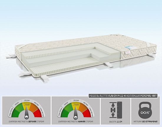 Ортопедический наматрасник Flavin M-11-K 1 (фото)