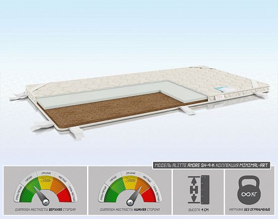 Ортопедический наматрасник Andre SH-4-K 1 (фото)