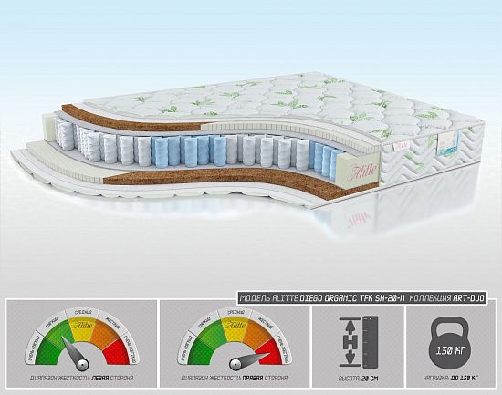 Матрас Diego Organic TFK SH-20-N 1 (фото)
